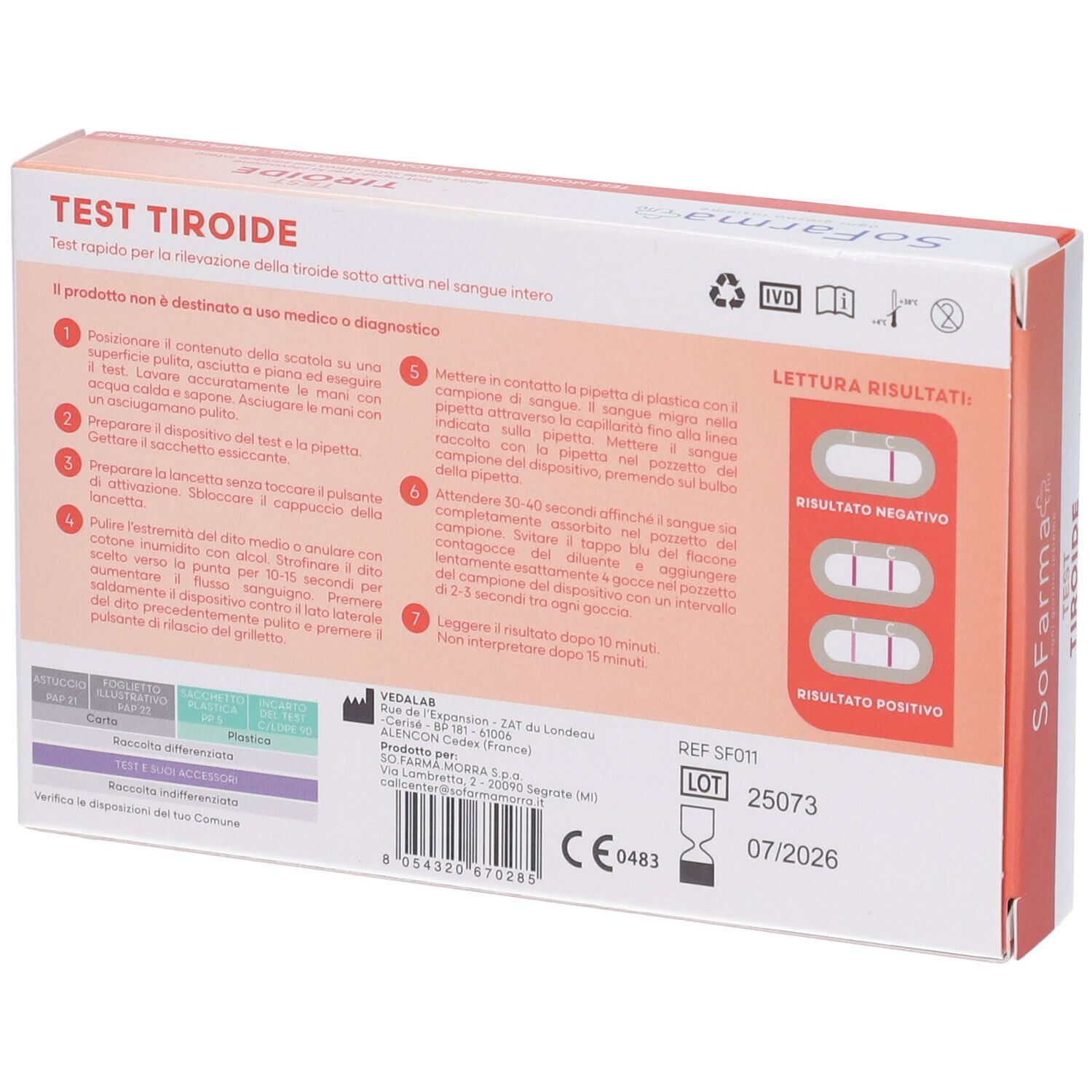 Sofarmapiu' Test Autodiagnostico Tiroide
