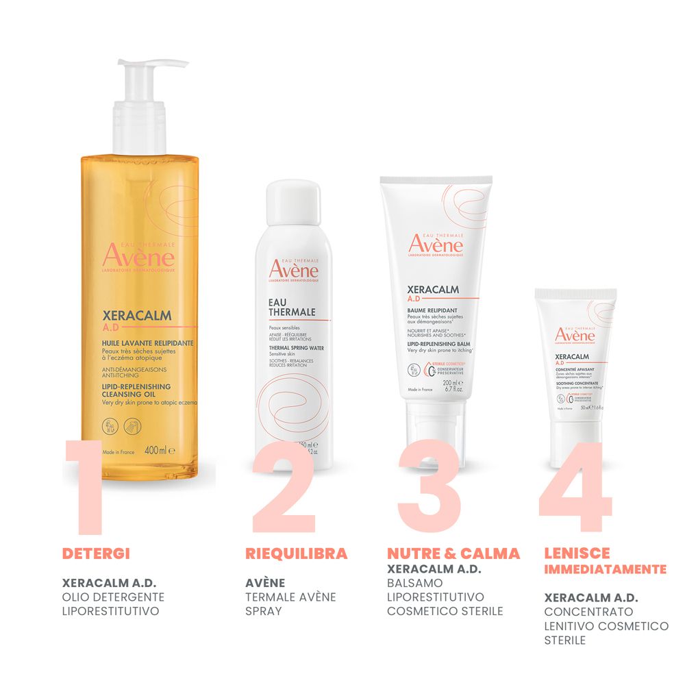 Quattro prodotti. Scritta: Xeracalm A.D. Olio, Eau Thermale Avène, Xeracalm A.D. Balsamo, Xeracalm A.D. Concentrato.