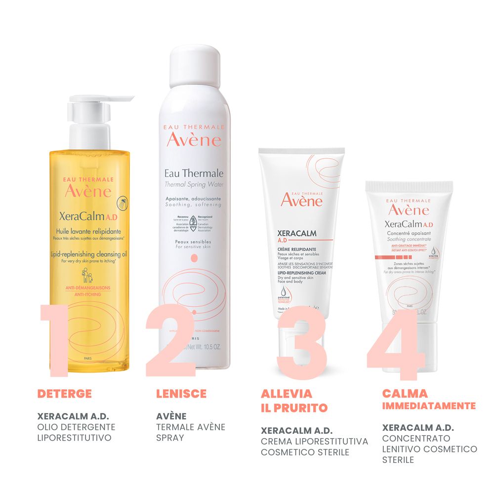 Quattro prodotti. Eau Thermale Avène, Xeracalm A.D. Prodotti. Deterge, lenisce, allevia il prurito e calma.