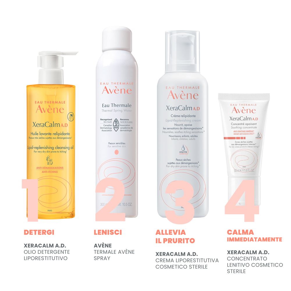 Quattro prodotti Avène: Detergere, lenire, alleviare, calmare. Con XeraCalm A.D. e Eau Thermale.