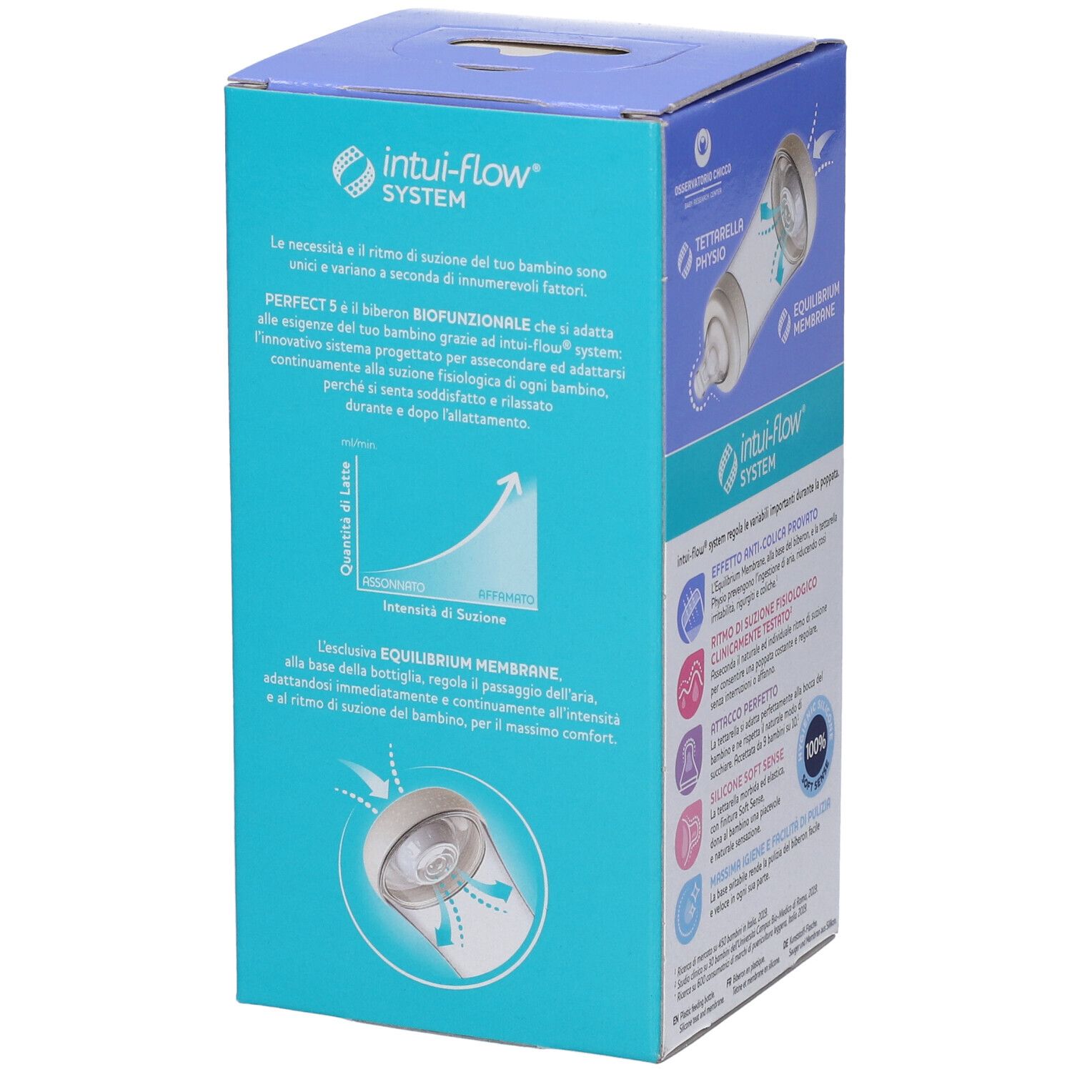Chicco Biberon P5 150ml Slow Silicone Boy