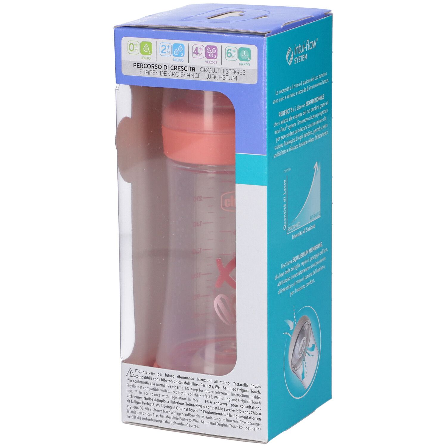 Chicco Biberon P5 240ml Med Silicone Girl