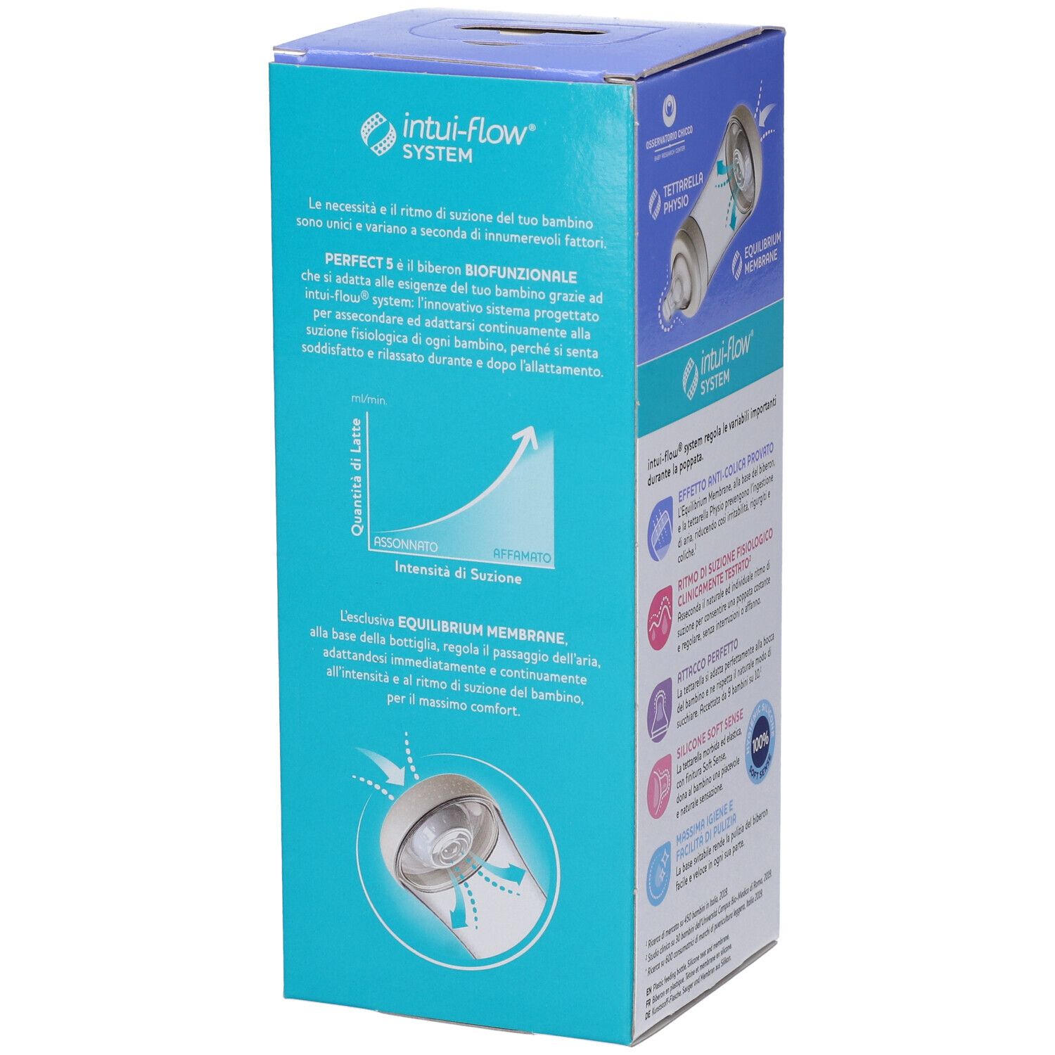 Chicco Biberon P5 240ml Med Silicone Uni