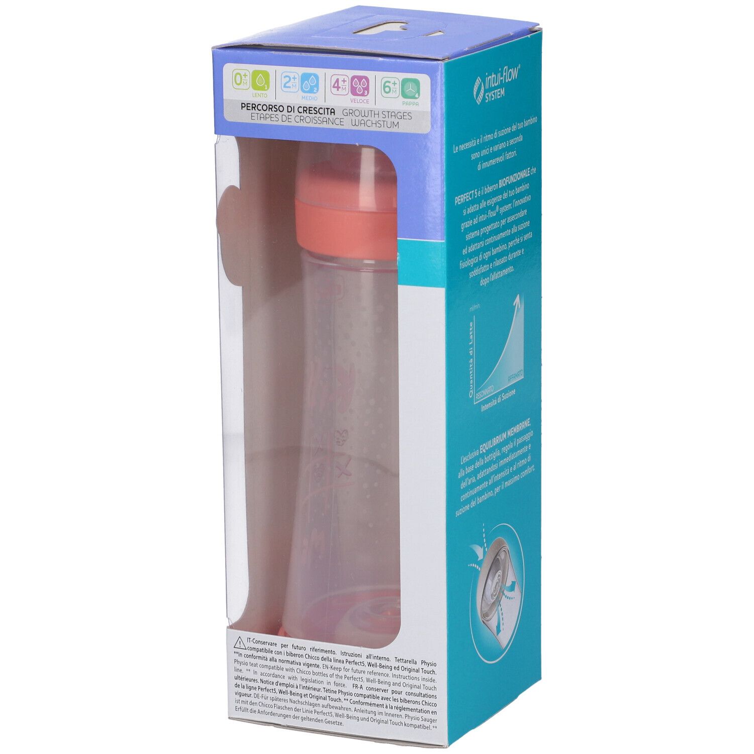 Chicco Biberon P5 300ml Fast Silicone