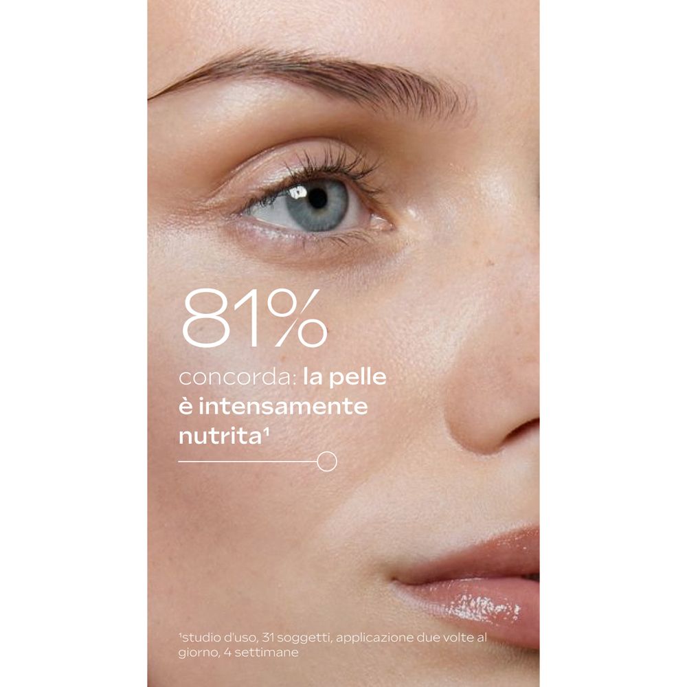 Primo piano di un viso. Testo: 81% concordano: la pelle è intensamente nutrita.