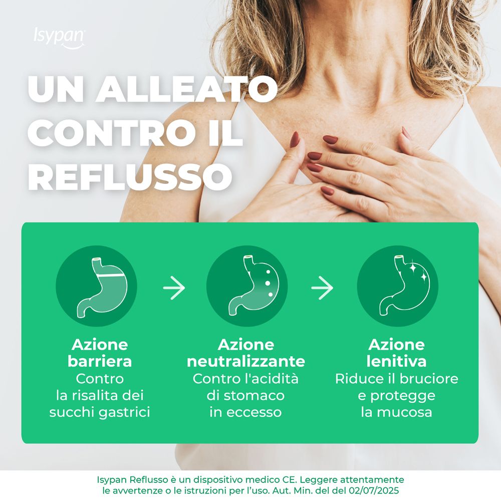 Isypan Reflusso: azione barriera, neutralizzante e lenitiva contro il reflusso. Rappresentazione grafica di stomaco ed esofago.