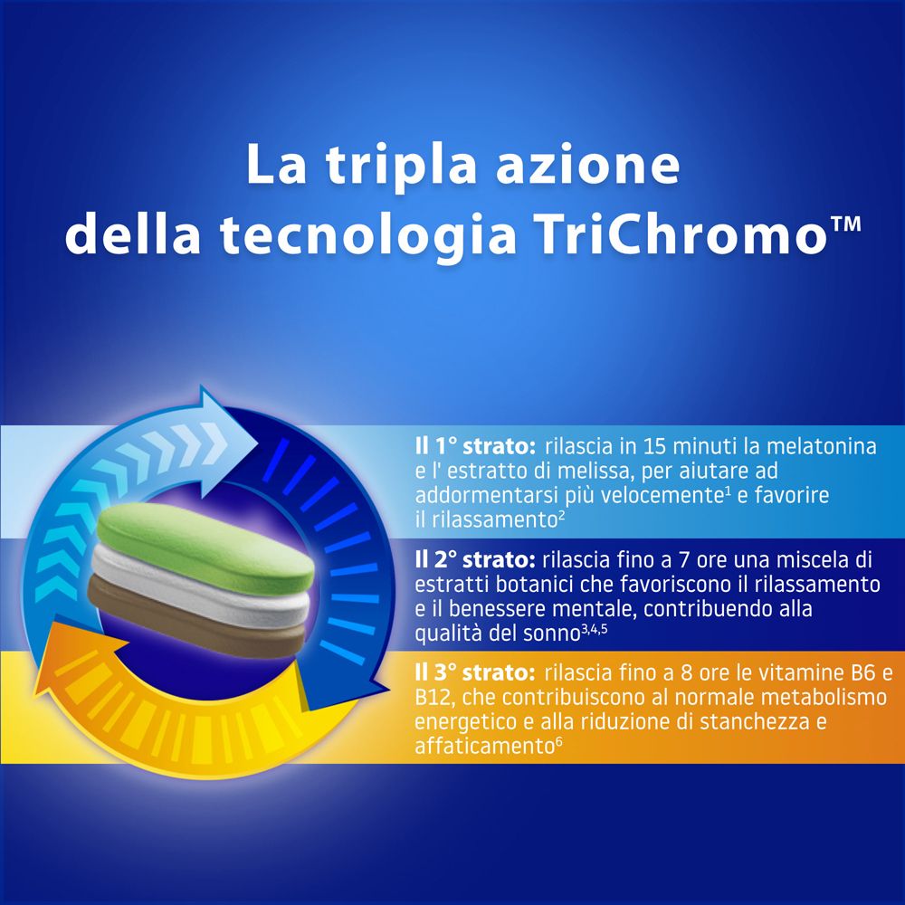 Valdispert Sonno & Risveglio Energetico Compresse con Melatonina