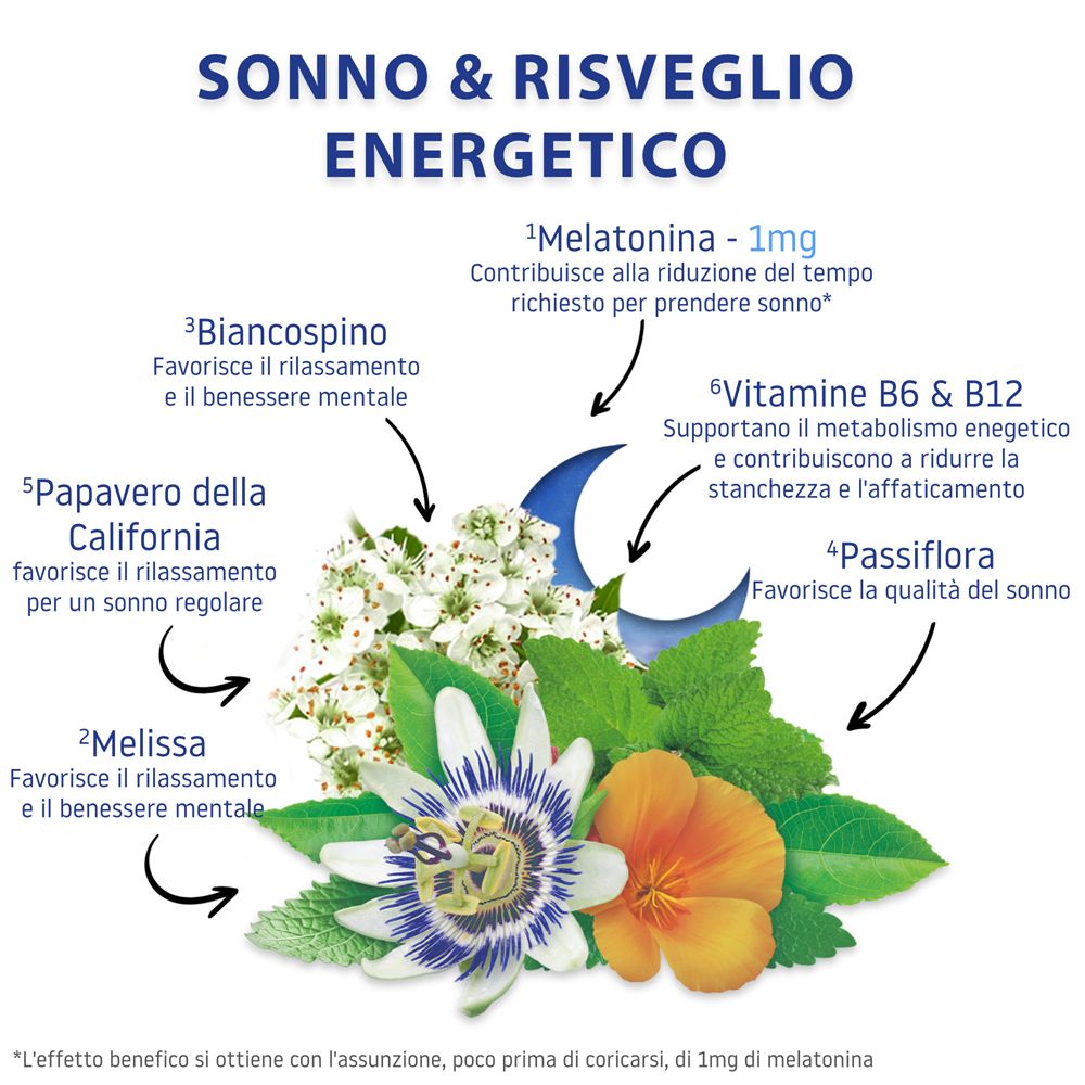 Valdispert Sonno & Risveglio Energetico Compresse con Melatonina