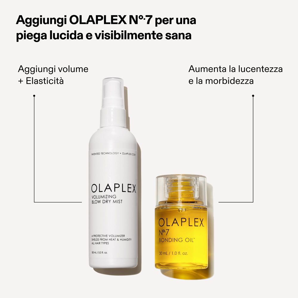 Olaplex Volumizing Blow Dry Mist e Olaplex No.7 Bonding Oil. Didascalie e frecce.