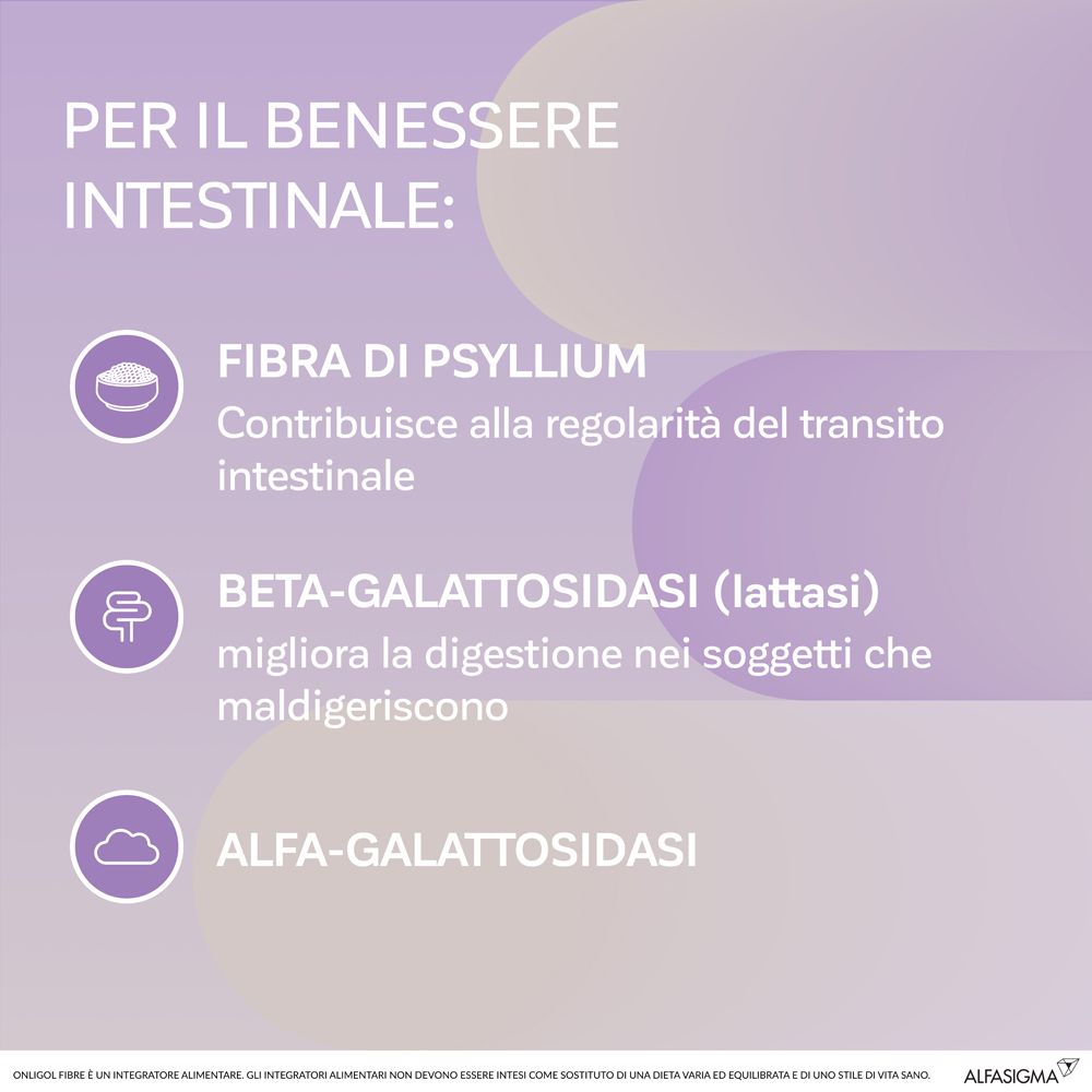 Infografica con tre cerchi. Mostrano fibra di psillio, beta-galattosidasi e alfa-galattosidasi.