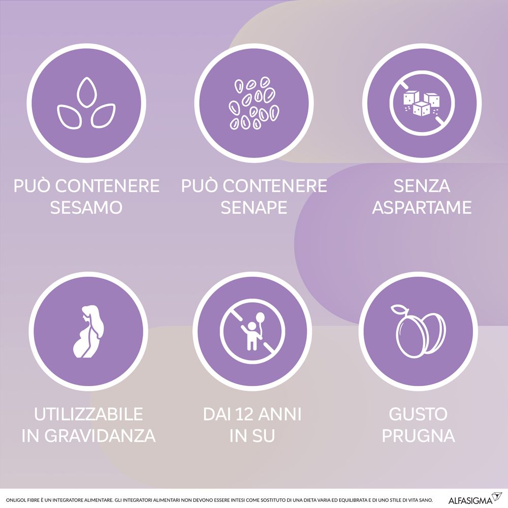 Infografica con sei cerchi. Mostrano informazioni sul prodotto.