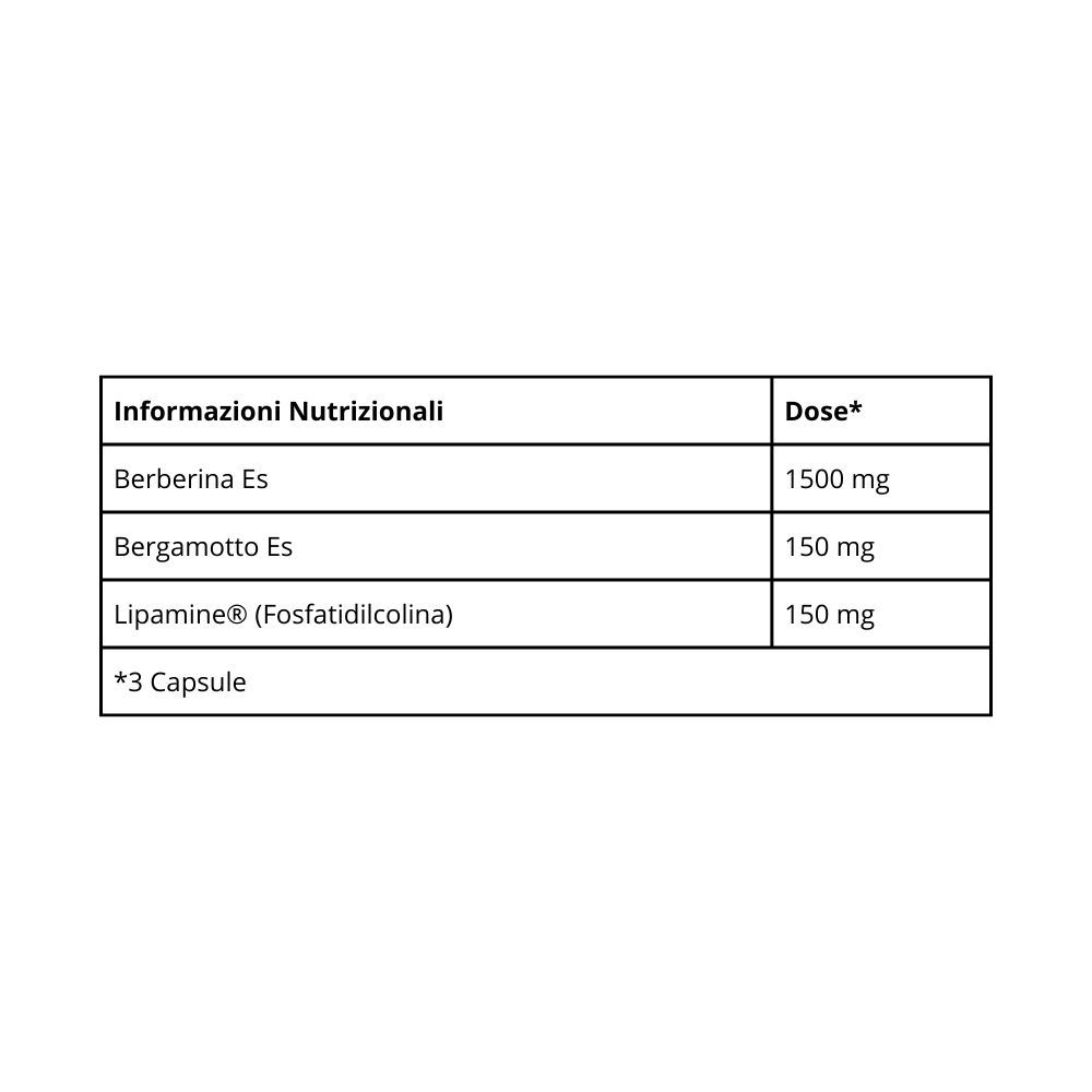 Inner® Berberina + Bergamotto Liposomiale