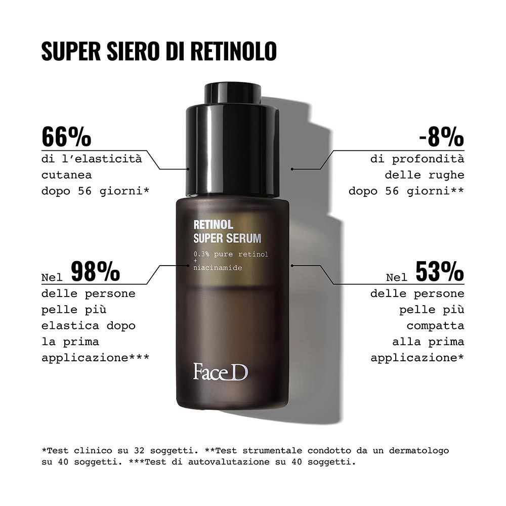 Prodotto con grafici. Scritta: Retinol Super Serum. Risultati dopo 56 giorni. Marchio: Face D.