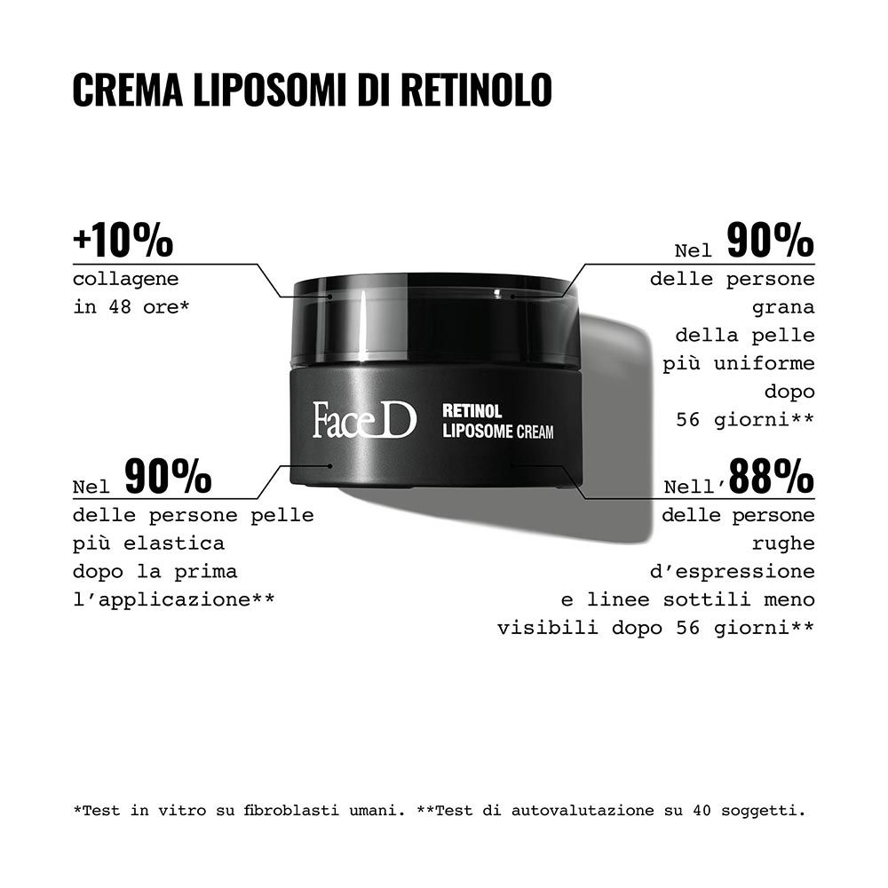 Vasetto Face D Retinol Liposome Cream. Testo con percentuali sui risultati.