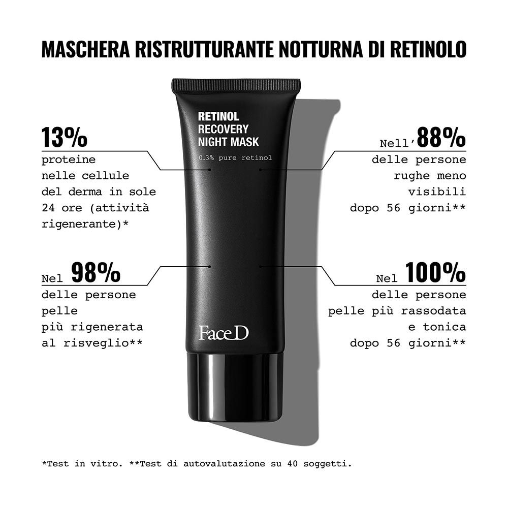 Tubo nero con testo e diagramma. Scritta: Retinol Recovery Night Mask, 0,3% pure retinol. Marchio: FaceD. Diagramma.