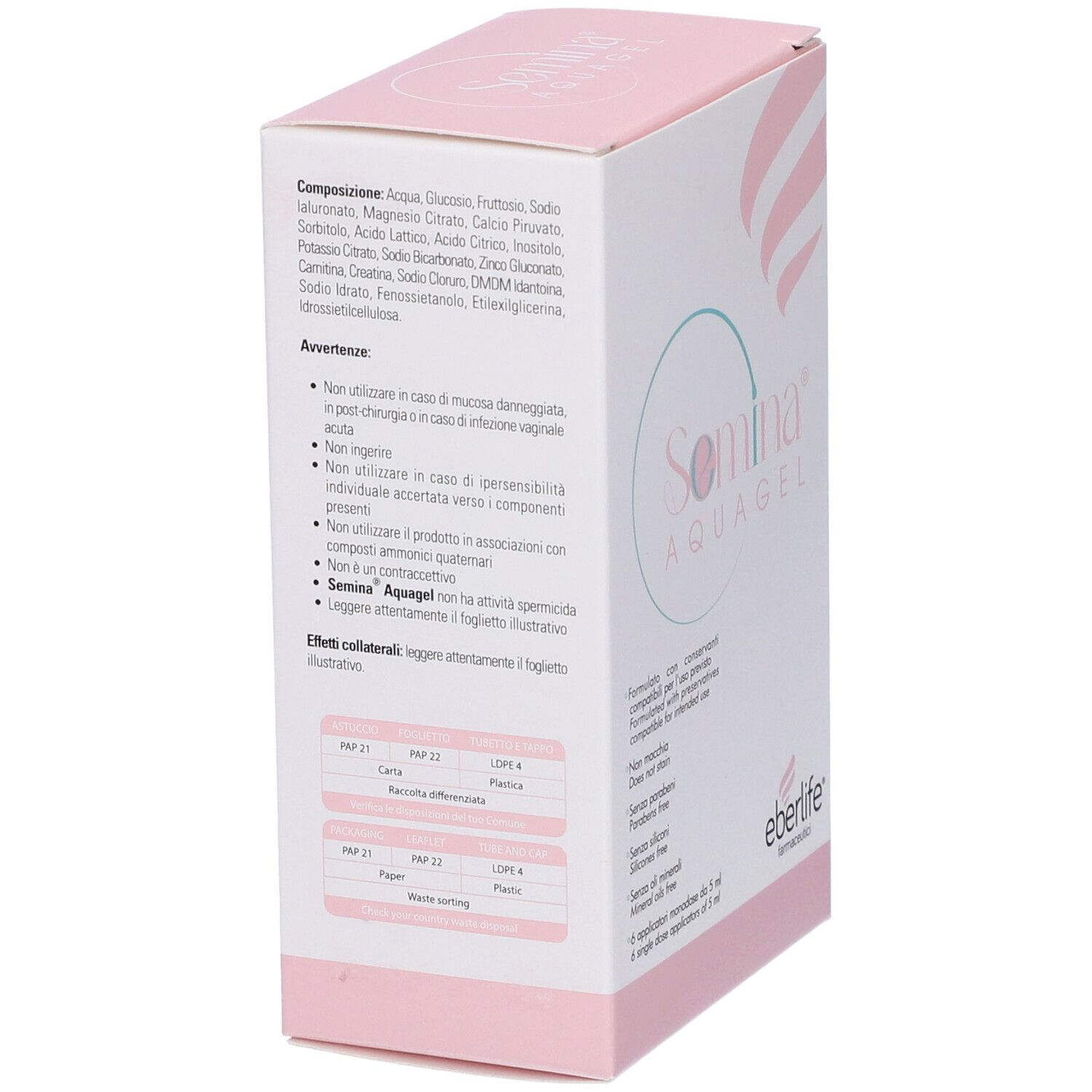 Retro della confezione di Semina Aquagel. Testo in italiano. Contiene informazioni sugli ingredienti e avvertenze.