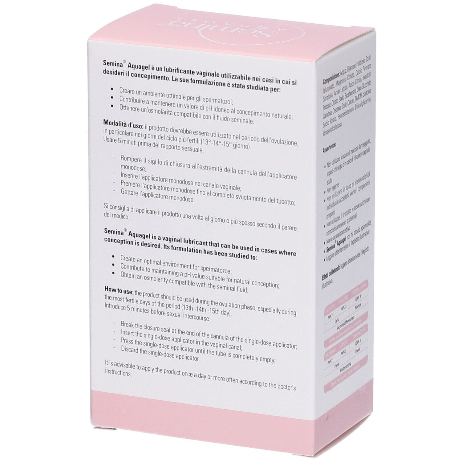 Lato della confezione di Semina Aquagel. Testo in italiano. Descrive l'uso e l'applicazione del prodotto.