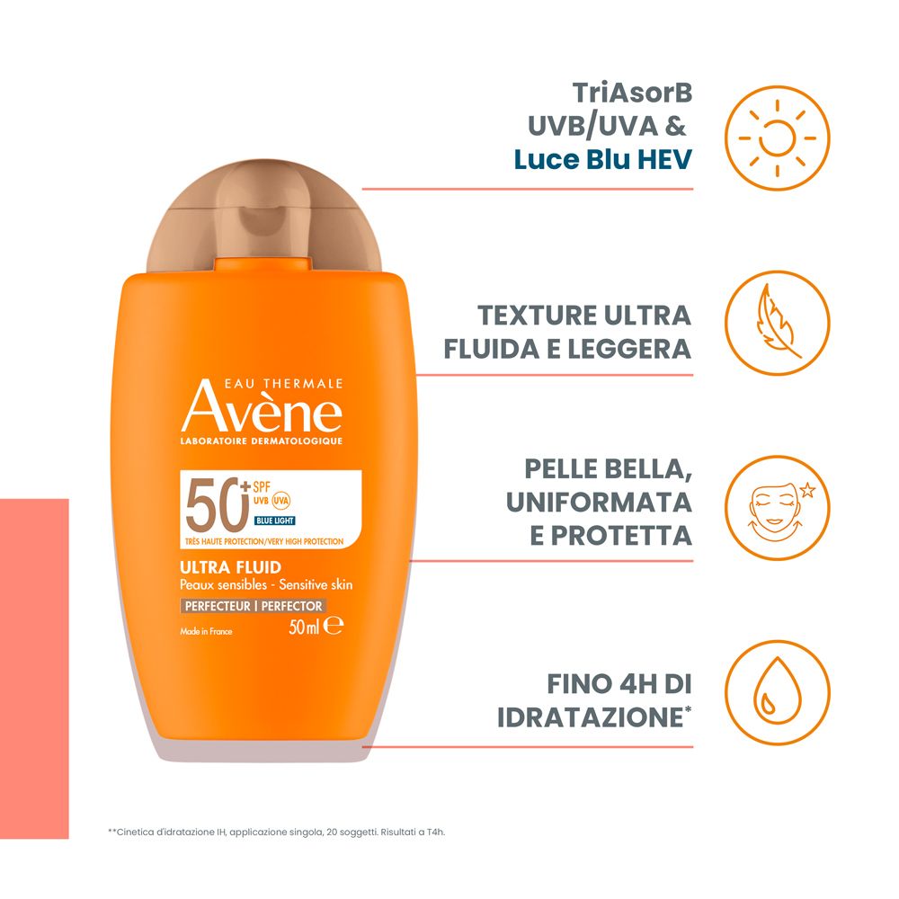 Avene Ultra Fluid Fluido Solare Perfezionatore SPF50+