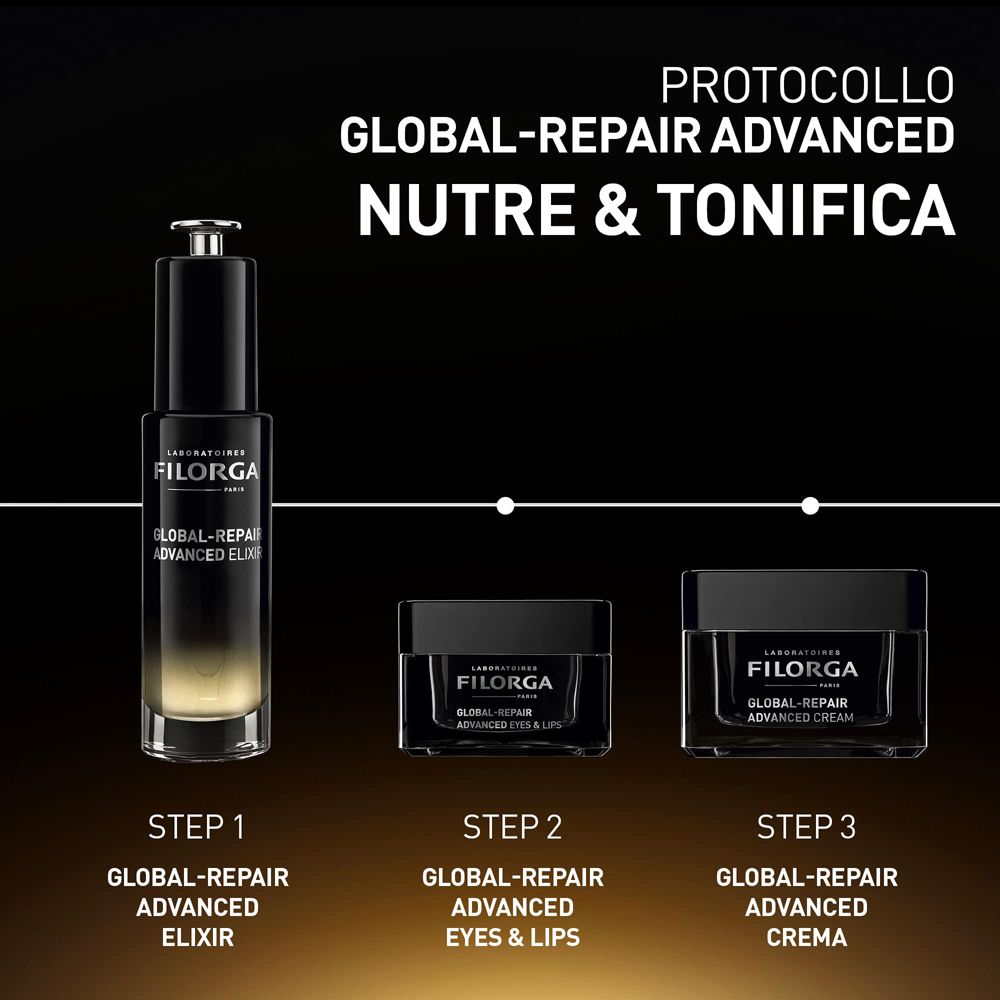 Tre prodotti: Global-Repair Advanced Elixir, Eyes & Lips, Cream. Testo: Nutre & Tonifica.