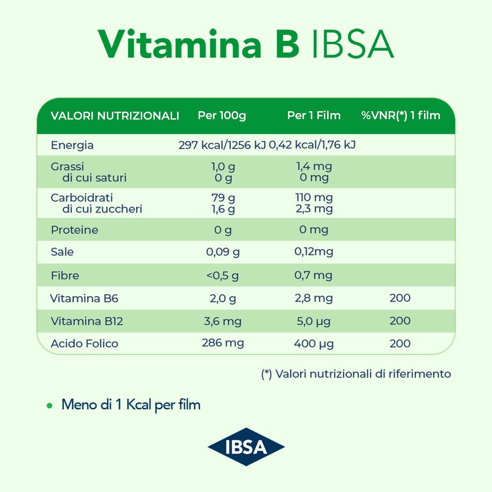 Vitamina B IBSA Integratore Alimentare