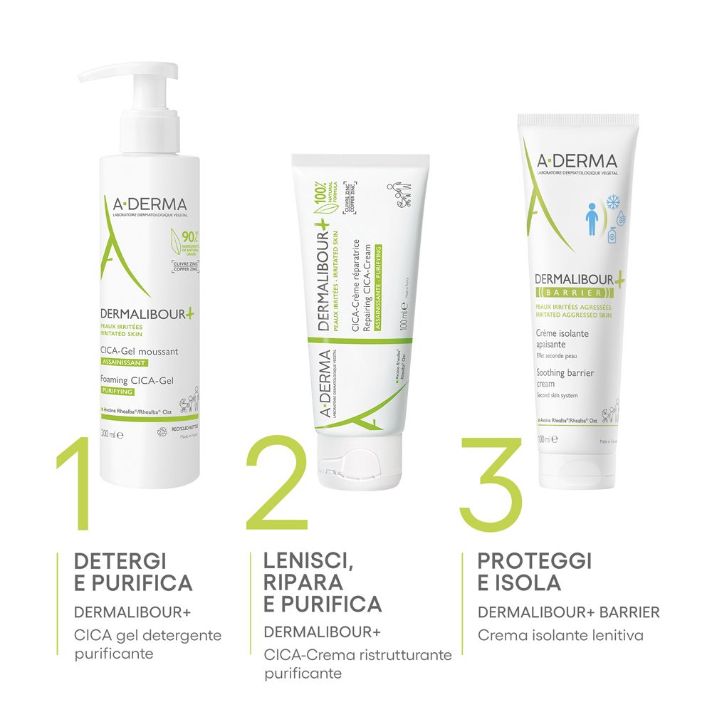 Tre prodotti A-Derma: Cica-Gel, Cica-Crema, Dermalibour Barriera. Etichette: 'Detergi e purifica', 'Lenisci, ripara', 'Proteggi e isola'.