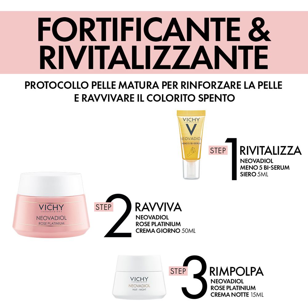 Tre prodotti Vichy: siero, crema giorno e notte. Testo: Fortificante & Rivitalizzante. Ordine di applicazione.