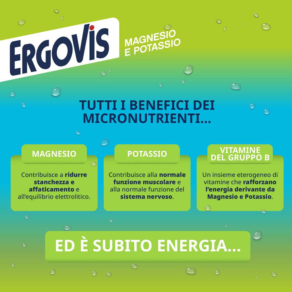 Grafica con testo sui benefici di magnesio, potassio e vitamina B. 'Ed è subito energia'.