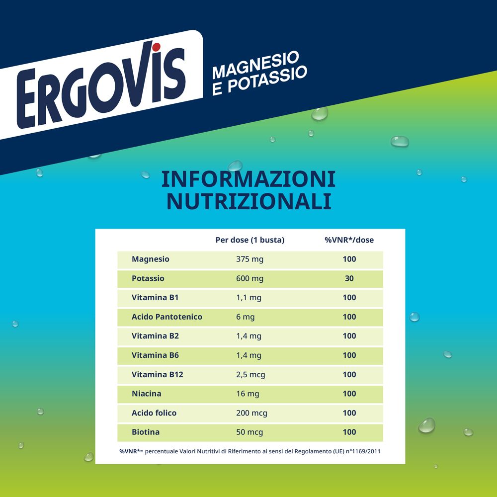 Informazioni nutrizionali per Ergovis Magnesio Potassio + Vitamine Gruppo B. Tabella con ingredienti e %VNR.