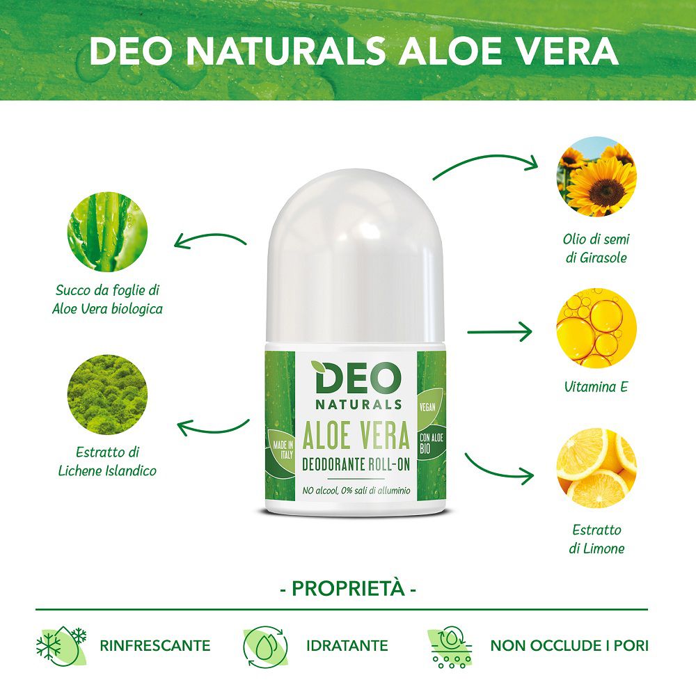 Roll-on Deo Naturals Aloe Vera con succo Aloe Vera, Vitamina E, olio di girasole ed estratto di limone.