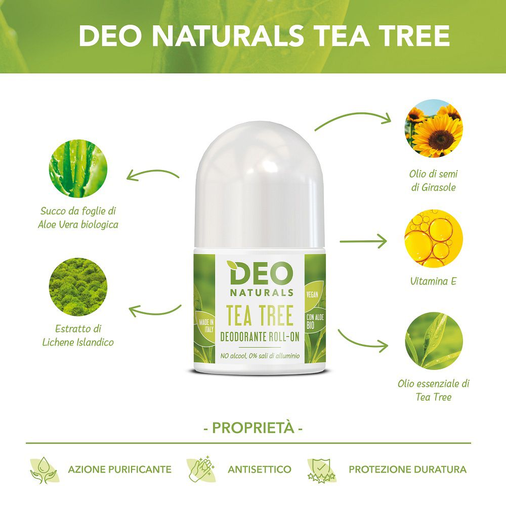 Deo Naturals Tea Tree Deodorante Roll-on con infografiche su ingredienti e proprietà.