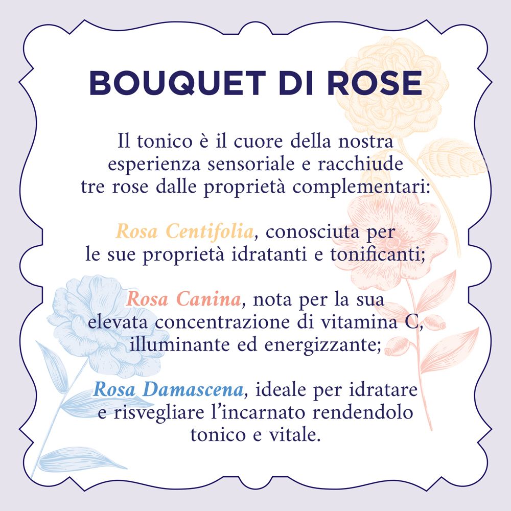 Testo su sfondo bianco. Testo: BOUQUET DI ROSE. Descrive gli ingredienti.