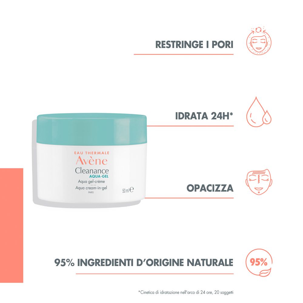 Vasetto bianco con coperchio blu. Scritta: Eau Thermale Avène, Cleanance, Aqua-Gel.