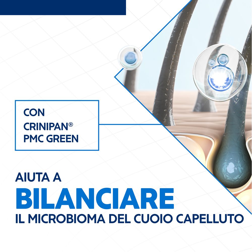 Grafico con capelli e pelle. Testo: Con Crinipan PMC Green, aiuta a bilanciare il microbioma del cuoio capelluto.