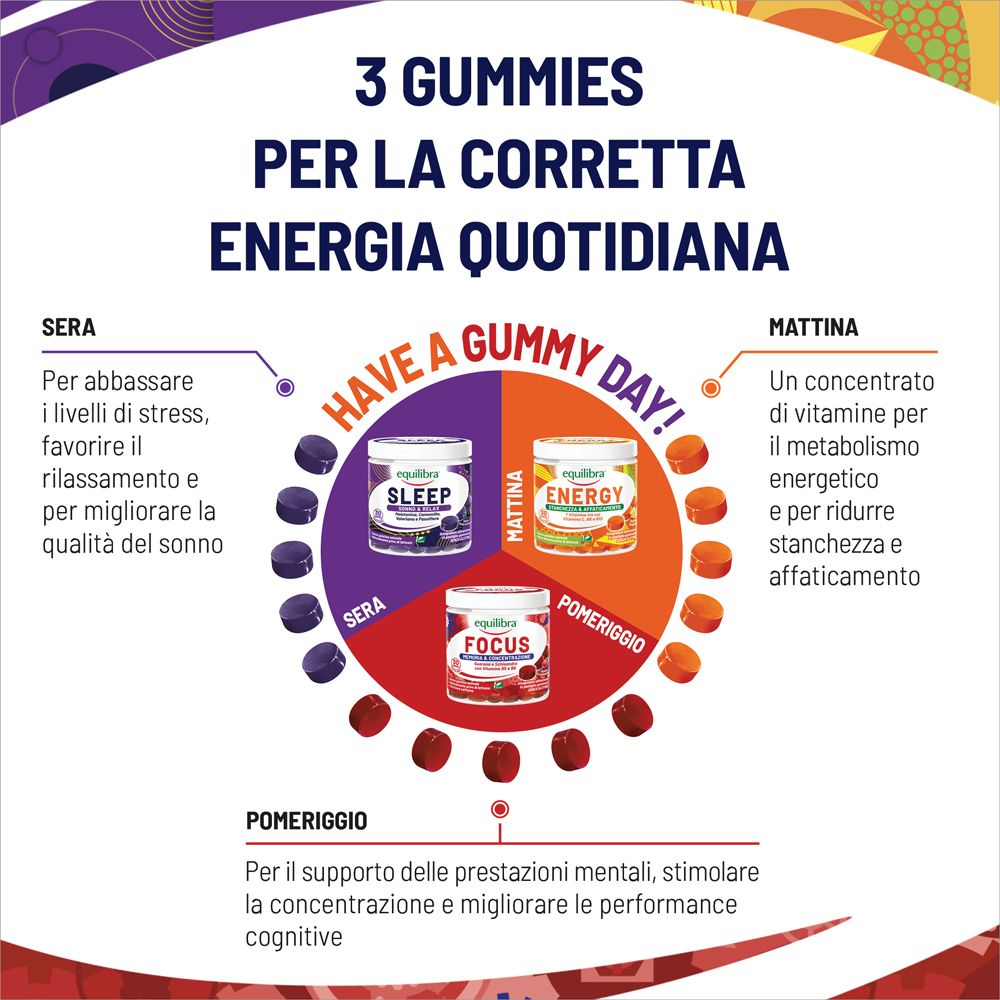 Equilibra Focus 30 Gummies - risparmia il 10% con il codice: EQUILIBRA10