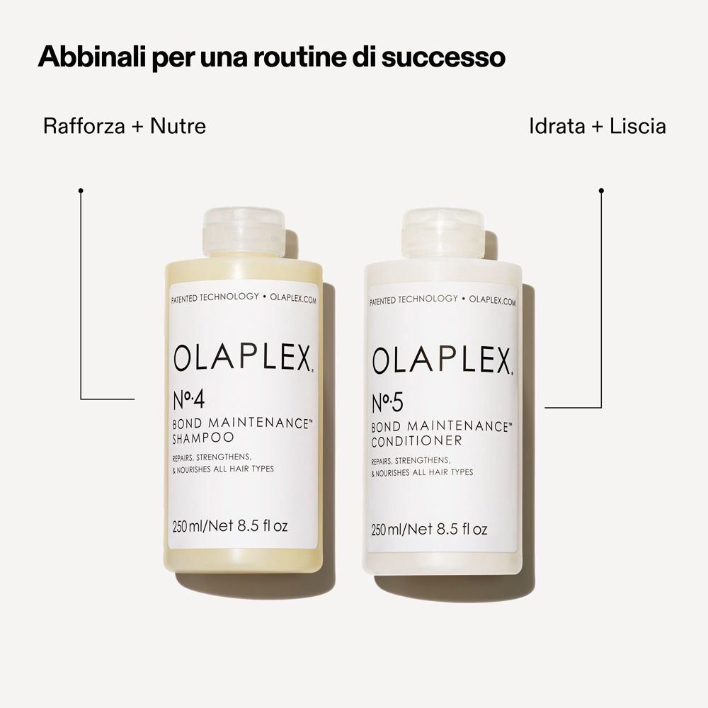 Due bottiglie Olaplex N°.4 e N°.5. Testo: Rafforza + Nutre e Idratata + Liscia. Il nome del prodotto è sulle bottiglie.