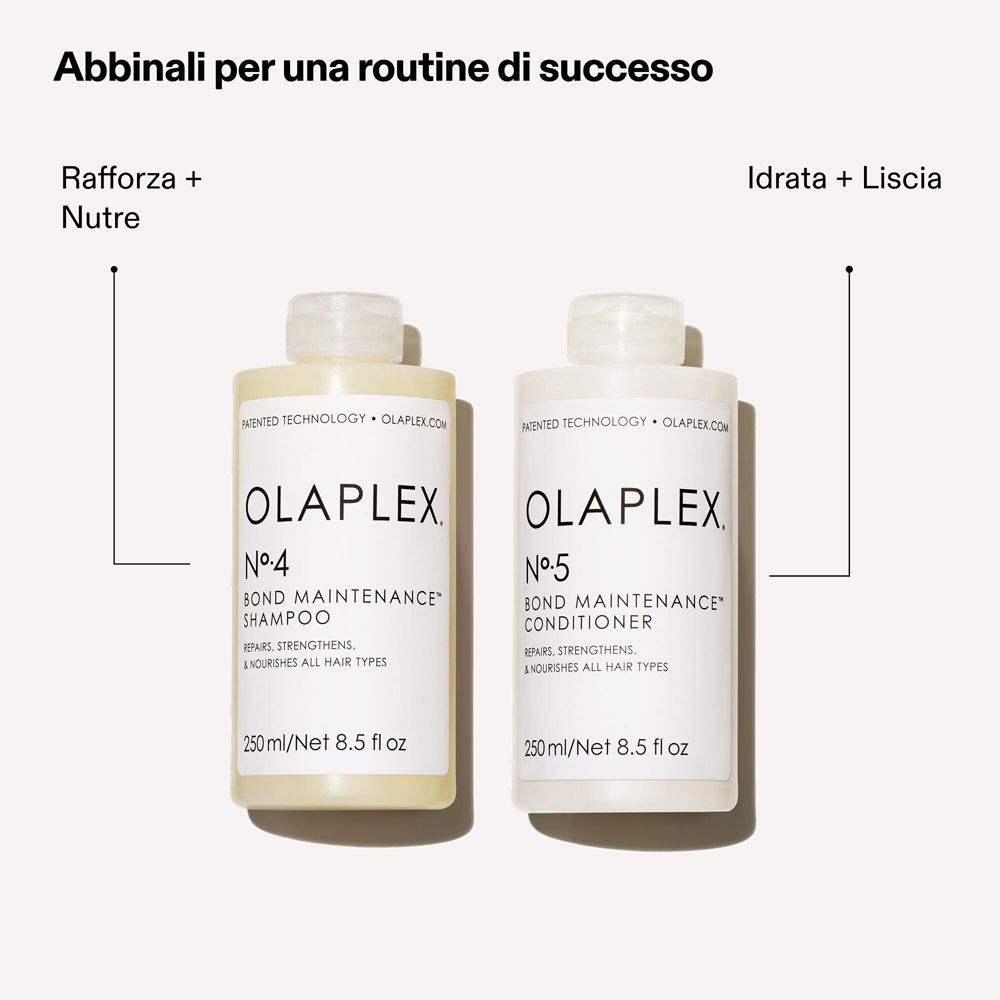 Due flaconi: Olaplex N°.4 Shampoo e Olaplex N°.5 Conditioner. Testo: Rafforza + Nutre, Idrat + Liscia.