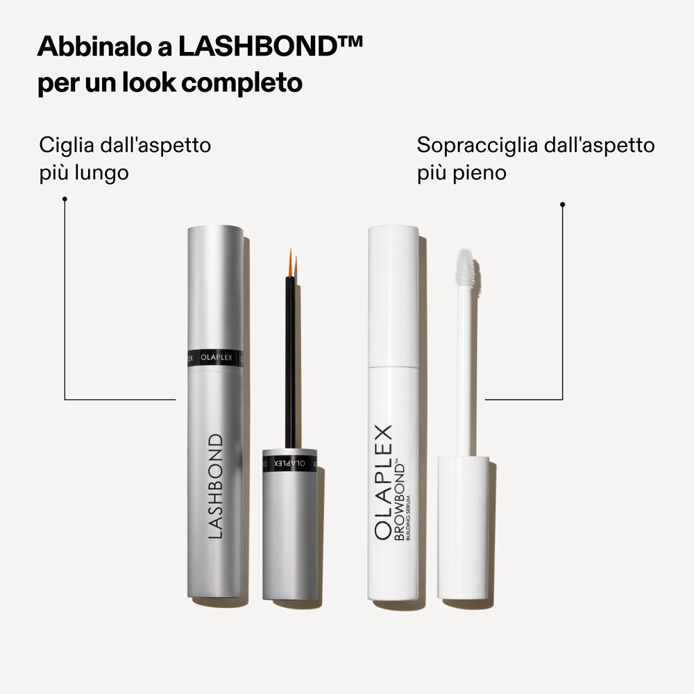Confronto LASHBOND™ e Olaplex BROWBOND™. Prodotti e nomi visibili.