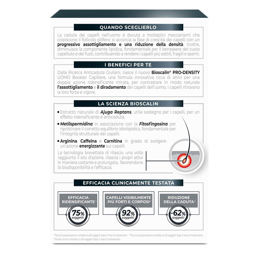 Testo sul retro della confezione Bioscalin Pro-Density Uomo Booster Capillare. Informazioni su ingredienti ed efficacia.