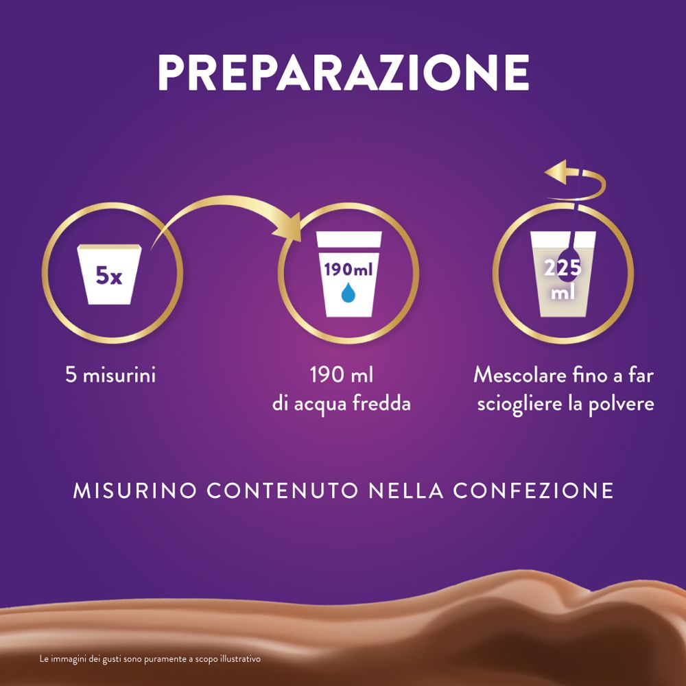 Preparazione di PediaSure Teenager. Mescolare 5 misurini con 190 ml di acqua fredda. Mescolare bene.