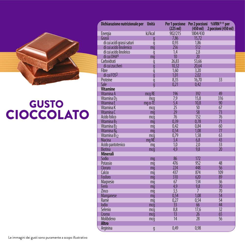 Tabella nutrizionale per PediaSure Teenager gusto cioccolato. Informazioni per porzione e per 100g. Contiene vitamine e minerali.