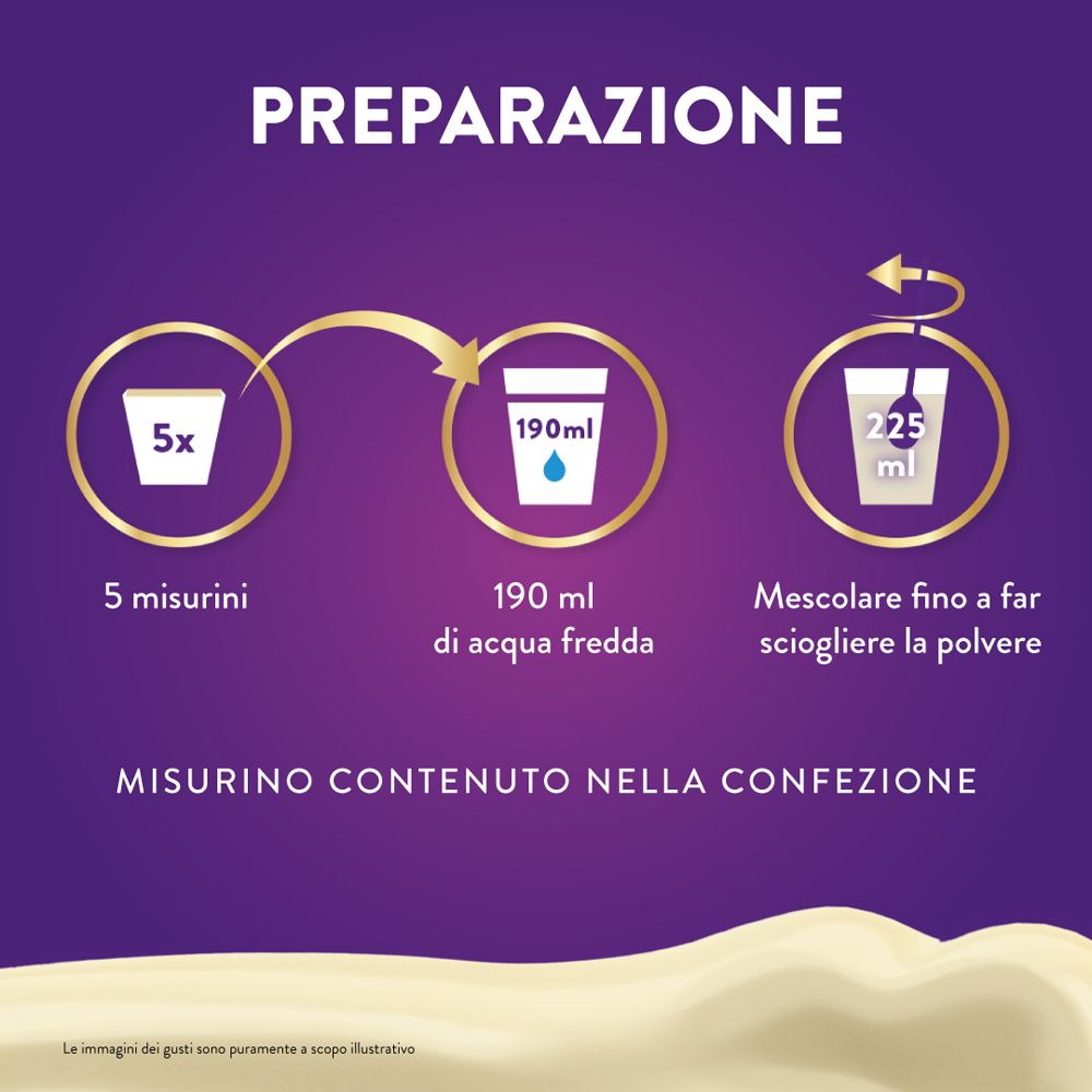 Istruzioni per la preparazione. 5 misurini, 190 ml di acqua, mescolare. Misurino incluso.