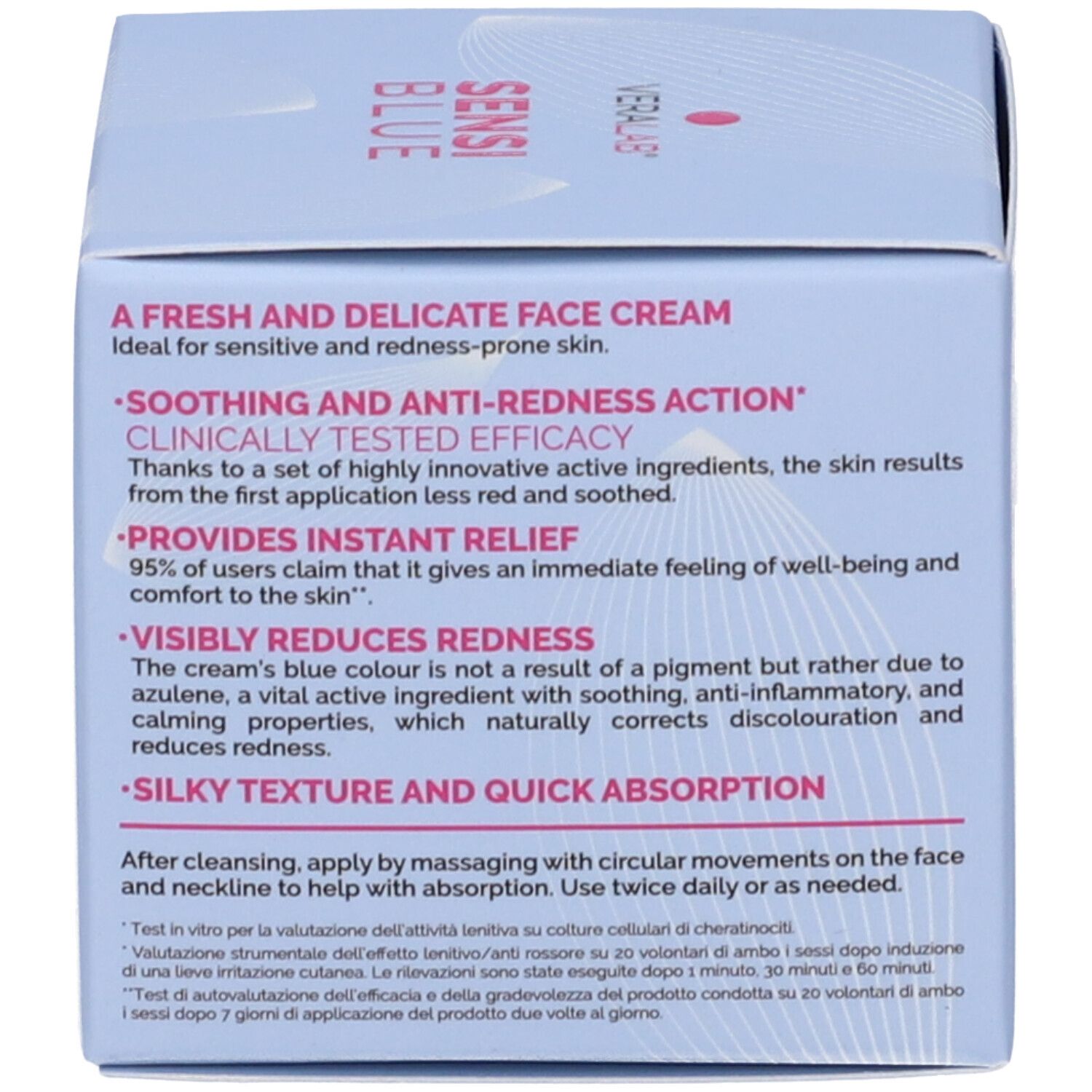 Retro di una scatola blu chiaro con testo. Testo in inglese.