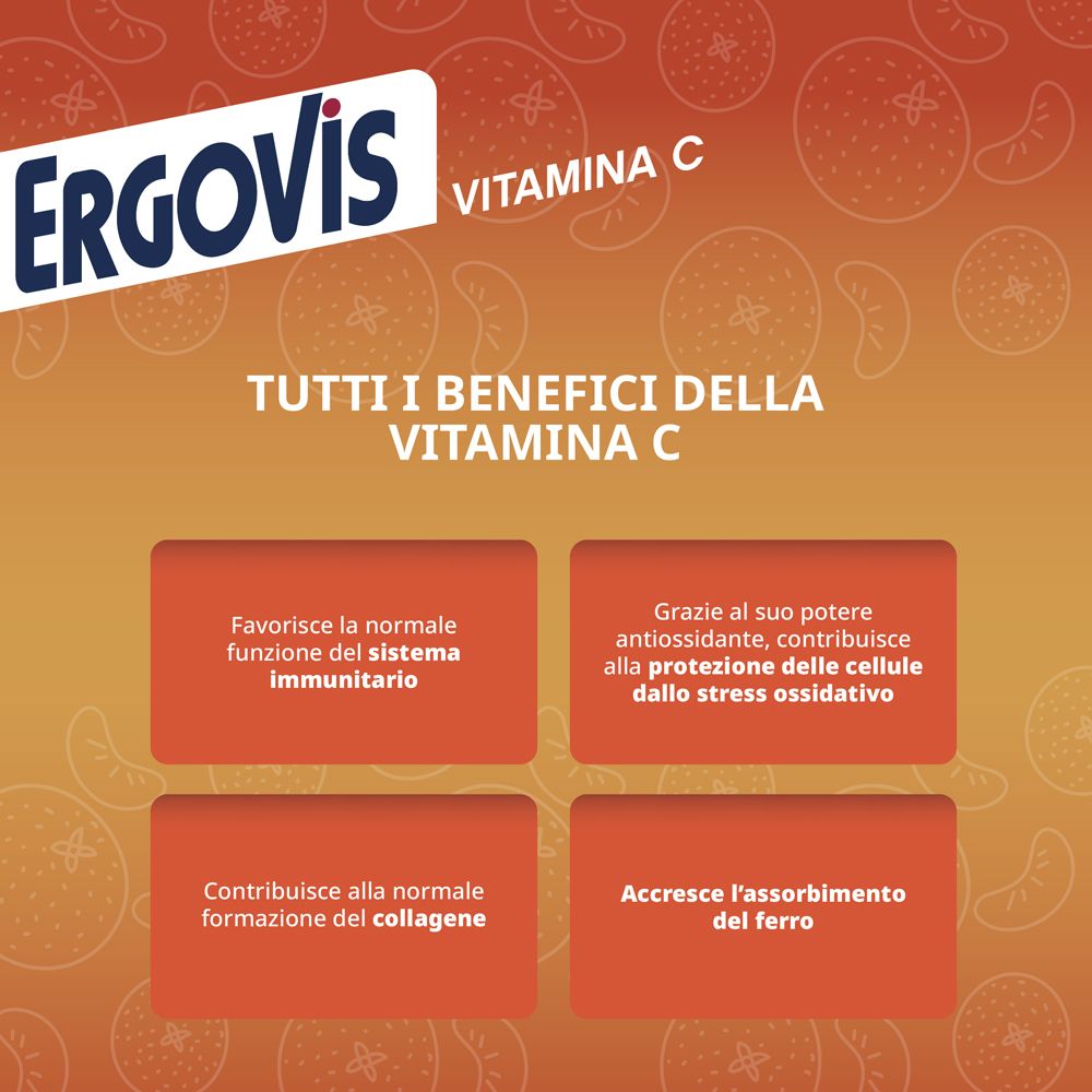 Grafica con Ergovis Vitamina C. Testo: Tutti i benefici della Vitamina C. Quattro rettangoli arancioni con testo.