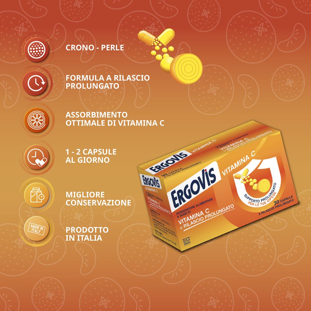 Grafica con Ergovis Vitamina C. Testo: Crono-Perle, Formula a rilascio prolungato, etc. Confezione del prodotto sullo sfondo.