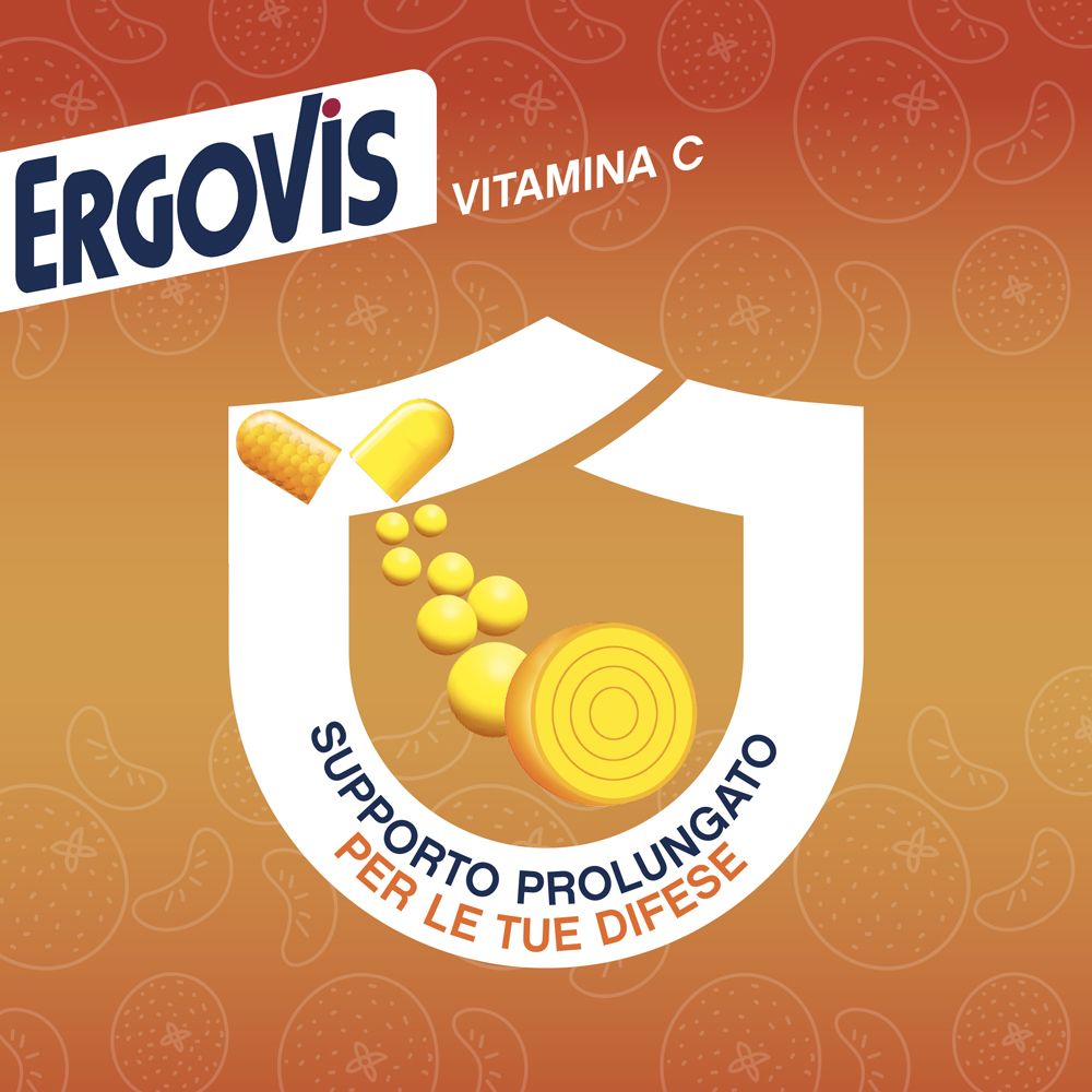 Grafica con Ergovis Vitamina C. Testo: Supporto prolungato per le tue difese. Capsule e cerchi gialli.
