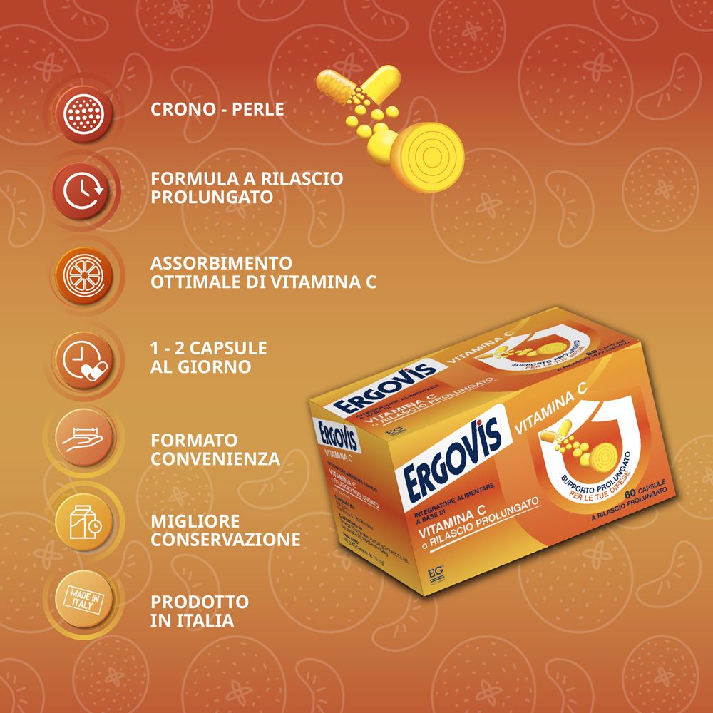 Grafica Ergovis Vitamina C. Informazioni: Crono-perle, formula a rilascio prolungato, assorbimento ottimale, 1-2 capsule.