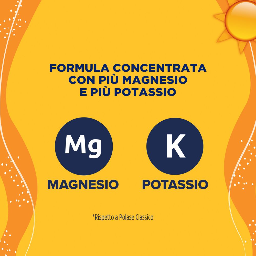 Testo: Magnesio e Potassio. Simboli circolari con Mg e K. « Più magnesio e potassio ». Sfondo giallo-arancio.