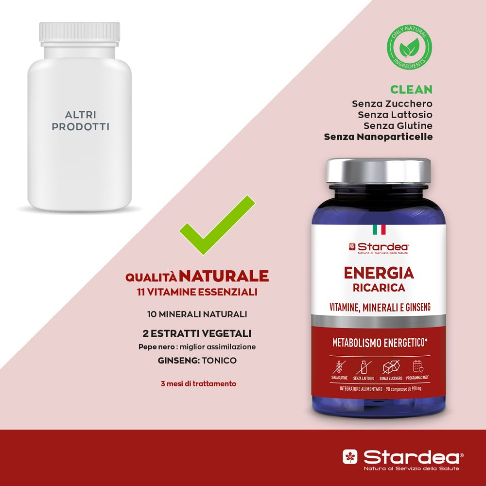 Stardea Energia Ricarica Compresse - Integratore Alimentare Con Vitamine, Minerali E Ginseng - risparmia il 10% con il codice: Stardea10