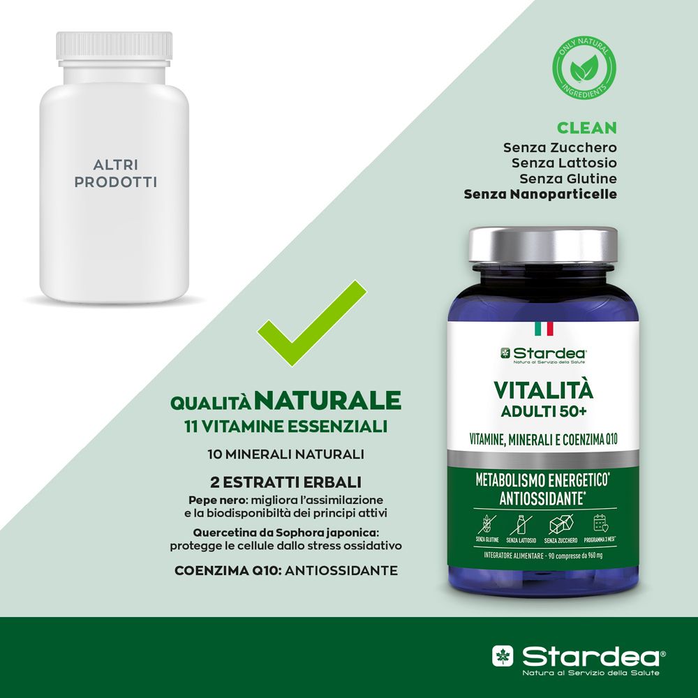 Stardea Vitalita'  Compresse - Integratore Alimentare  Vitamine, Minerali E Coenzima Q10