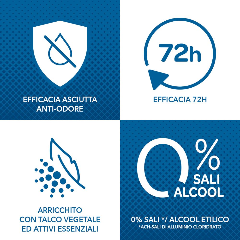 Elementi grafici. Efficacia anti-odore, efficacia 72h, arricchito con talco vegetale e attivi essenziali, 0% sali e alcool.
